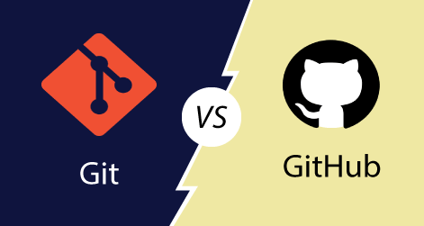Git vs. GitHub: Difference Between Git and GitHub